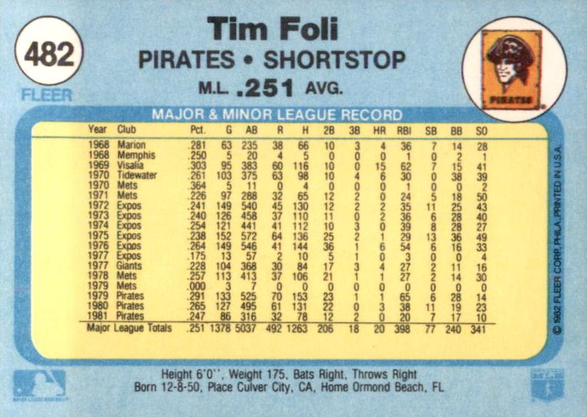 Tim Foli  baseball card collectible - Main Image 2