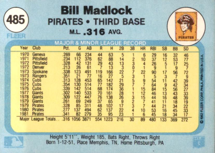 Bill Madlock  baseball card collectible - Main Image 2