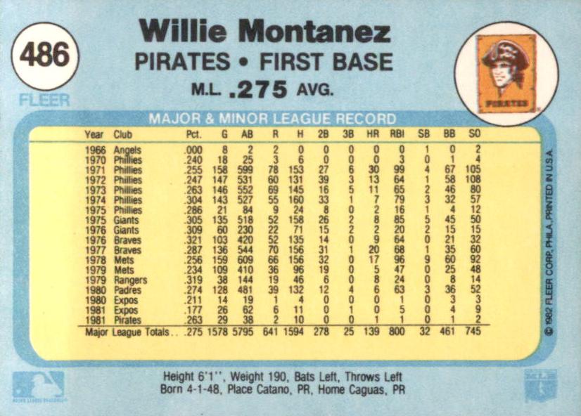 Willie Montanez  baseball card collectible - Main Image 2