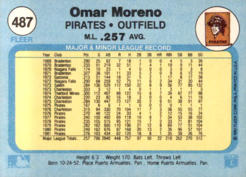 Omar Moreno  baseball card collectible - Main Image 2