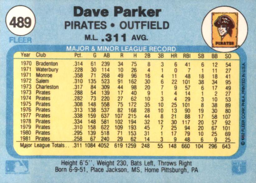 Dave Parker  baseball card collectible - Main Image 2