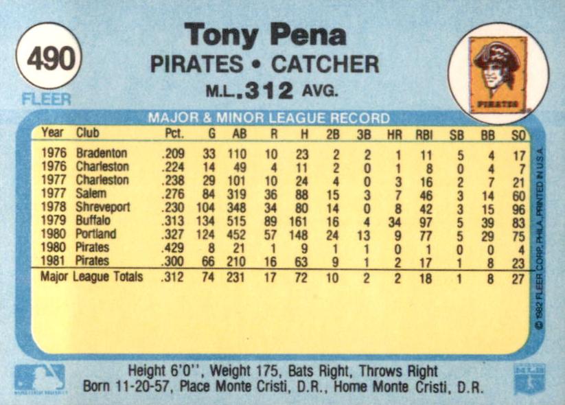 Tony Pena  baseball card collectible - Main Image 2