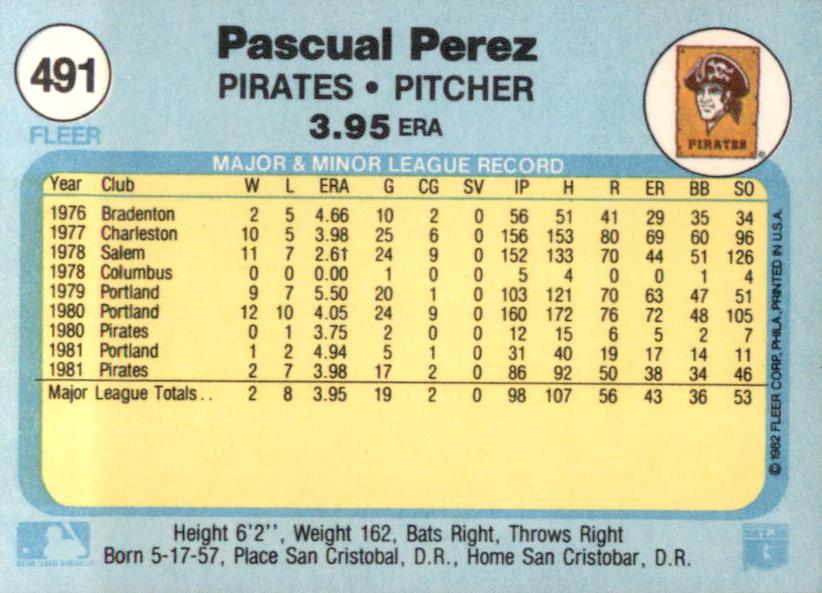 Pascual Perez  baseball card collectible - Main Image 2