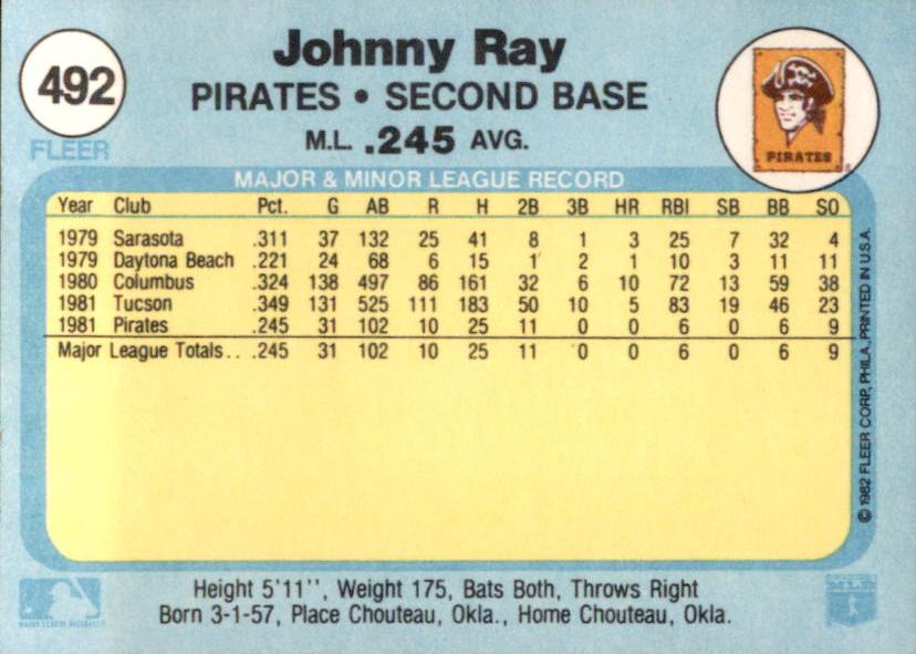 Johnny Ray  baseball card collectible - Main Image 2