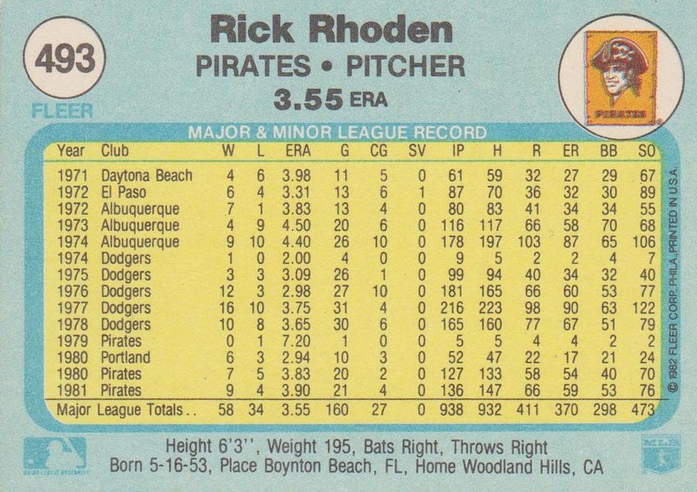 Rick Rhoden  baseball card collectible - Main Image 2