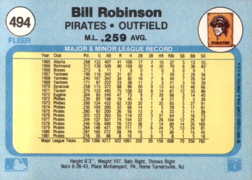 Bill Robinson  baseball card collectible - Main Image 2