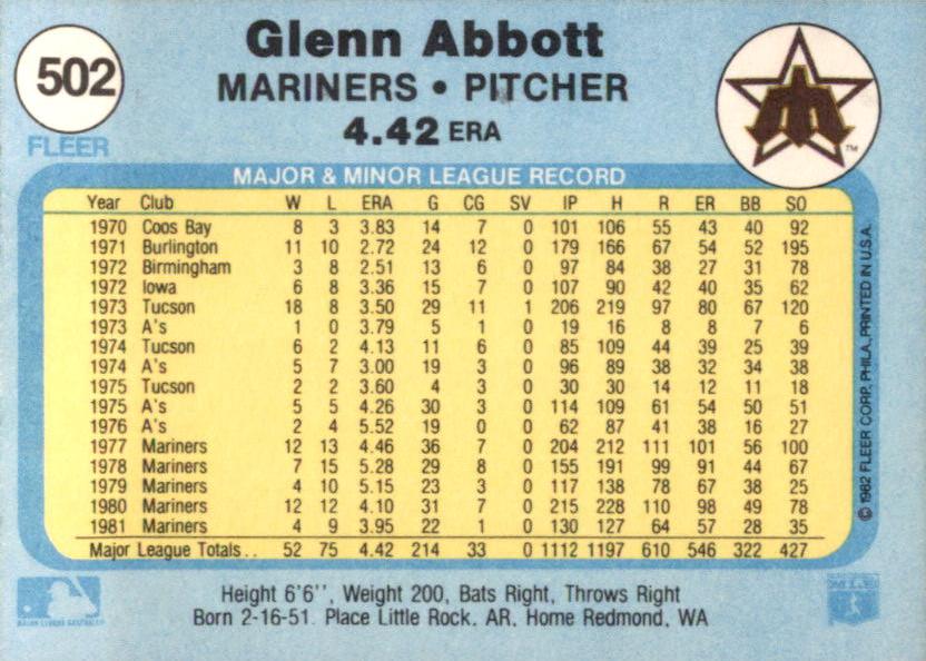 Glenn Abbott  baseball card collectible - Main Image 2