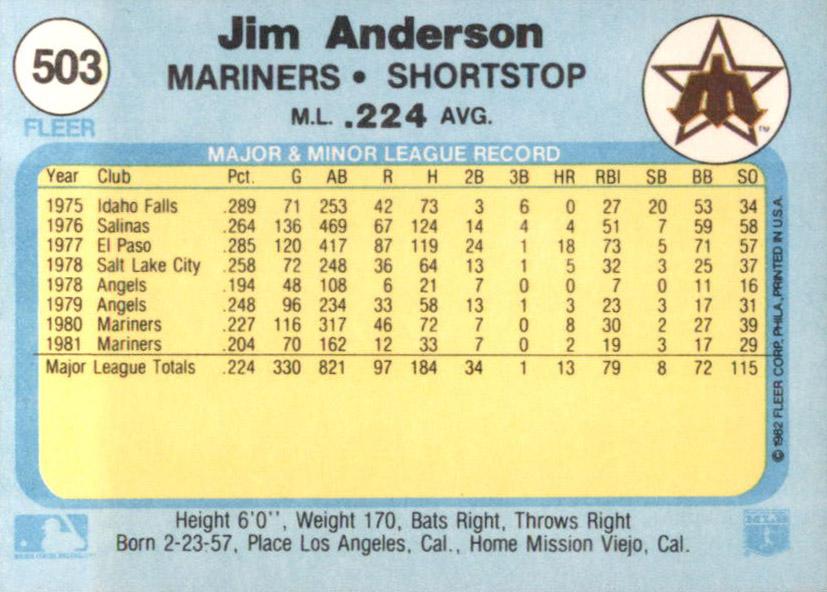 Jim Anderson  baseball card collectible - Main Image 2