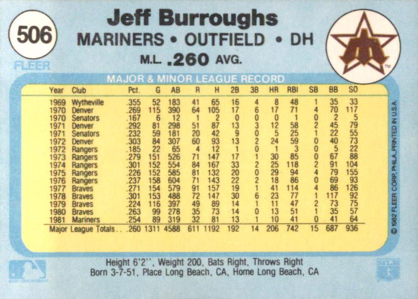 Jeff Burroughs  baseball card collectible - Main Image 2
