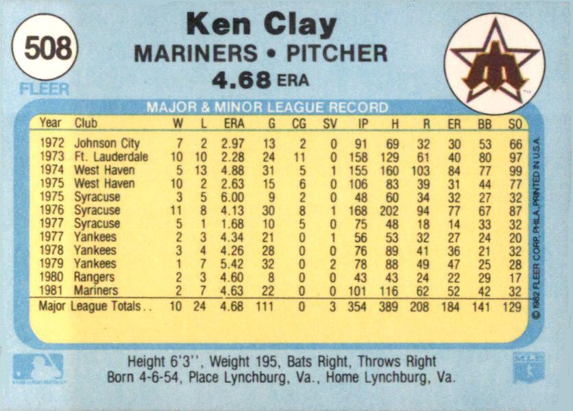 Ken Clay  baseball card collectible - Main Image 2