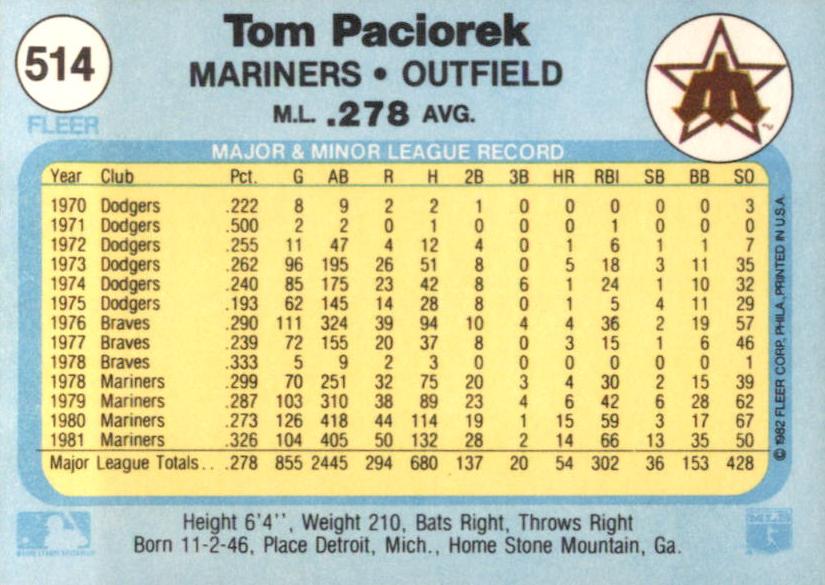 Tom Paciorek  baseball card collectible - Main Image 2