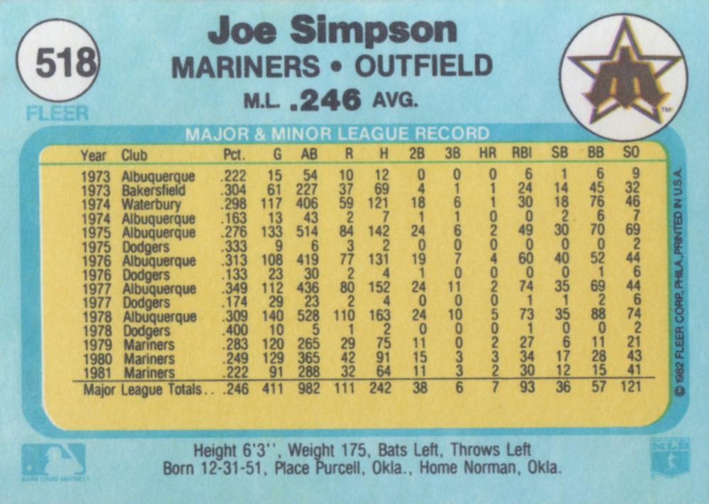 Joe Simpson  baseball card collectible - Main Image 2