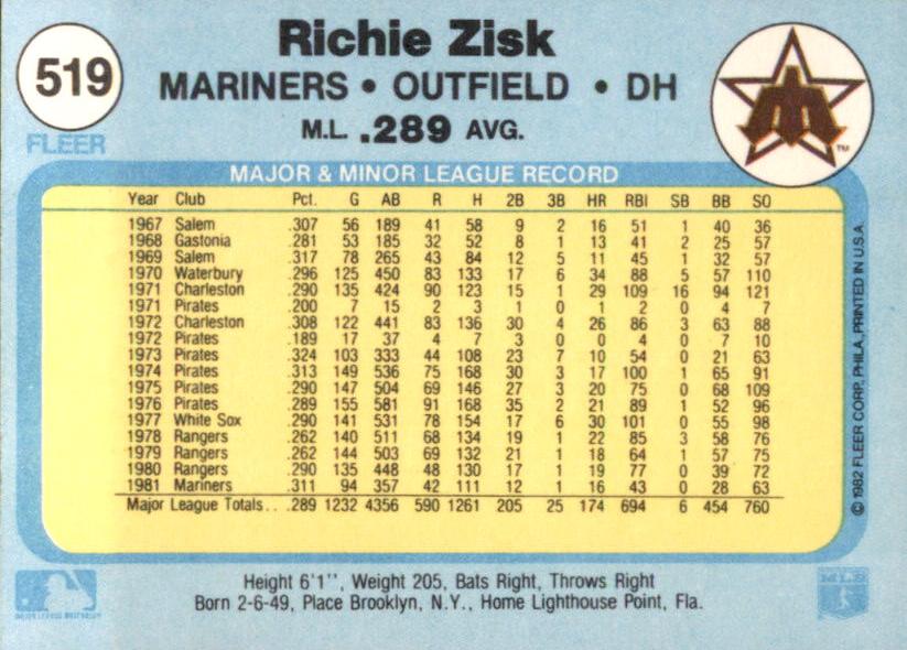 Richie Zisk  baseball card collectible - Main Image 2
