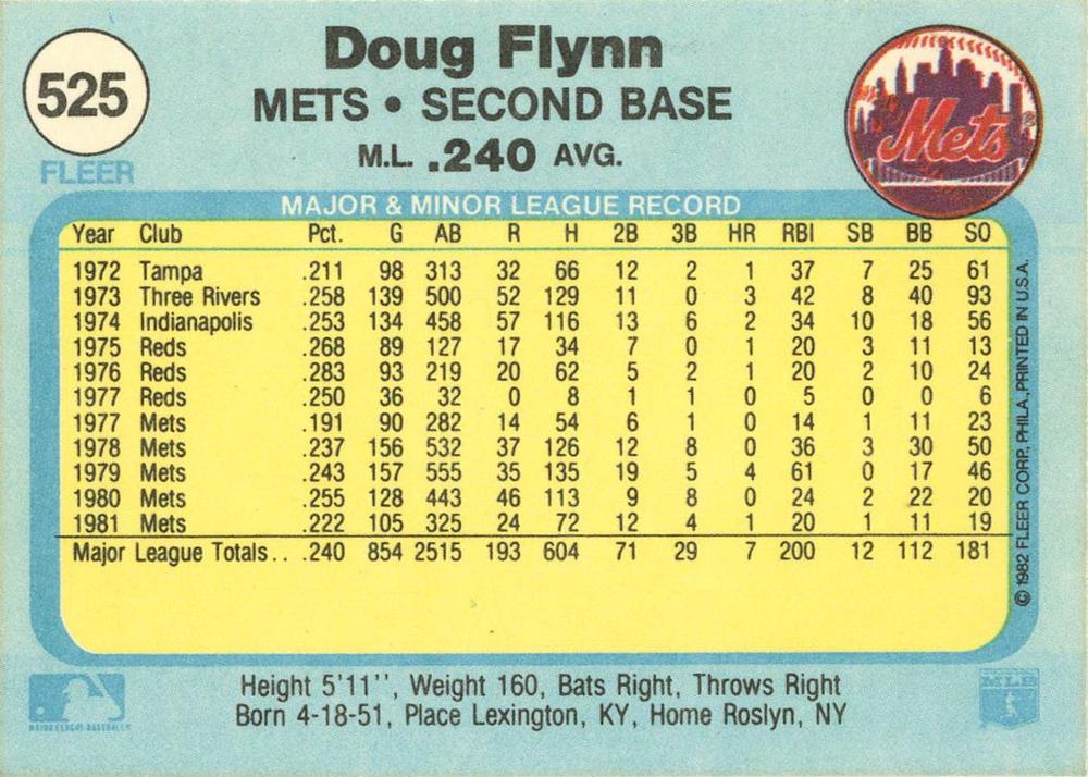 Doug Flynn  baseball card collectible - Main Image 2