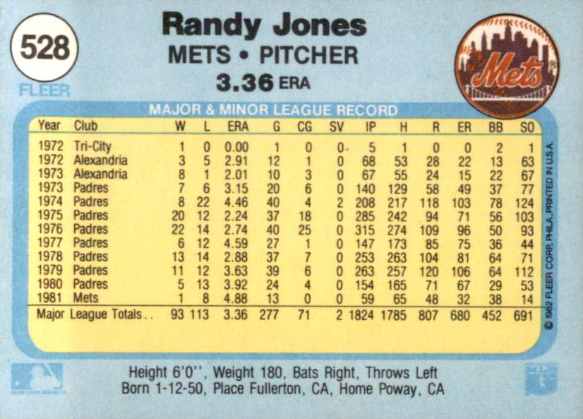 Randy Jones  baseball card collectible - Main Image 2