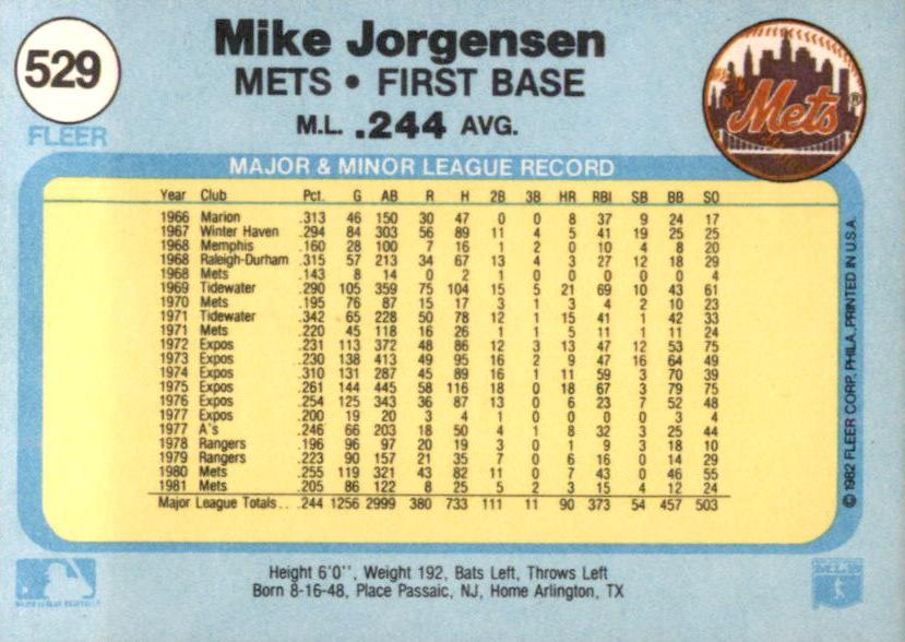 Mike Jorgensen  baseball card collectible - Main Image 2