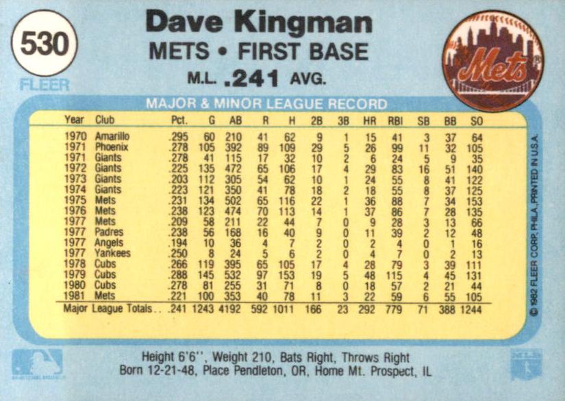 Dave Kingman  baseball card collectible - Main Image 2