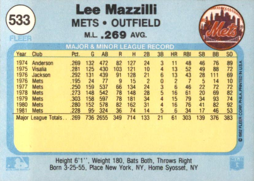 Lee Mazzilli  baseball card collectible - Main Image 2