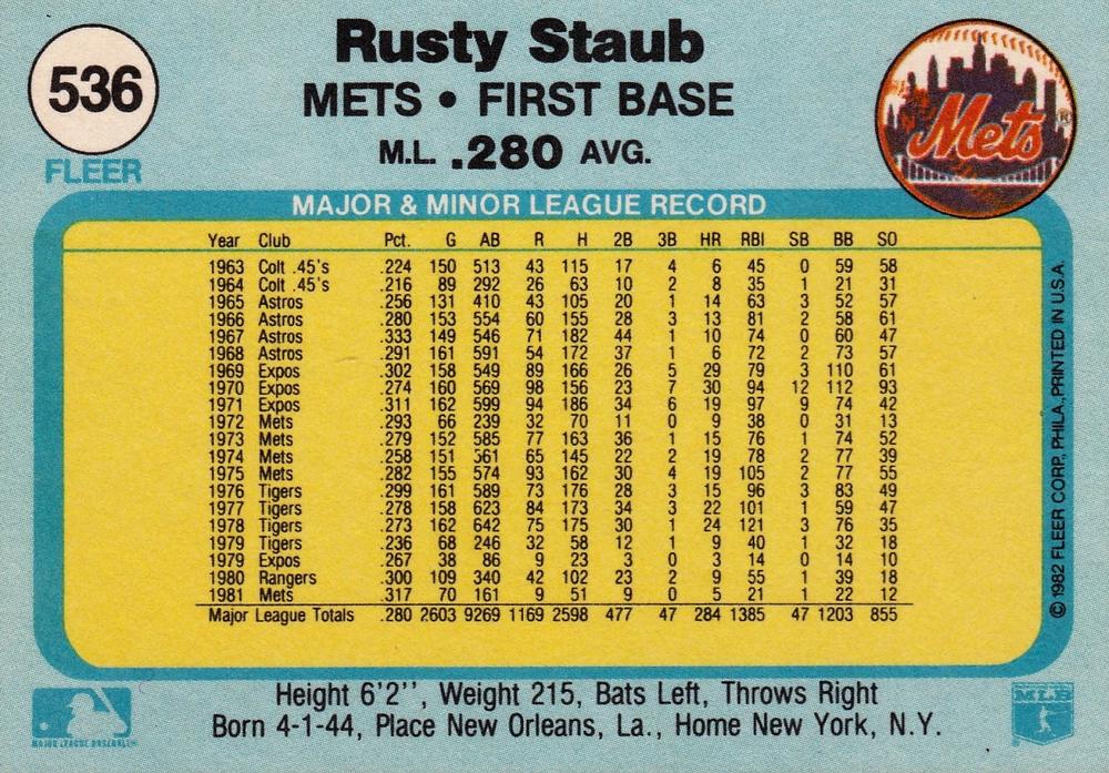 Rusty Staub  baseball card collectible - Main Image 2