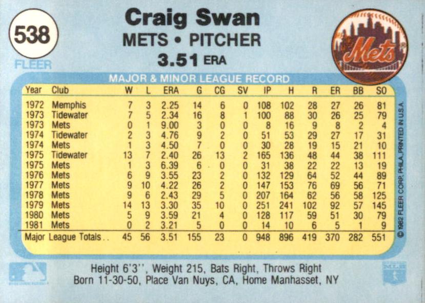 Craig Swan  baseball card collectible - Main Image 2