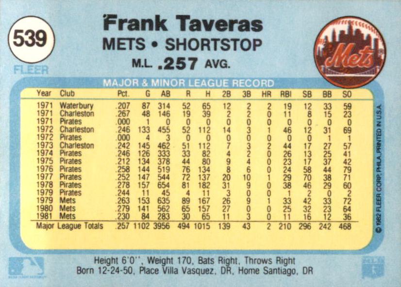 Frank Taveras  baseball card collectible - Main Image 2