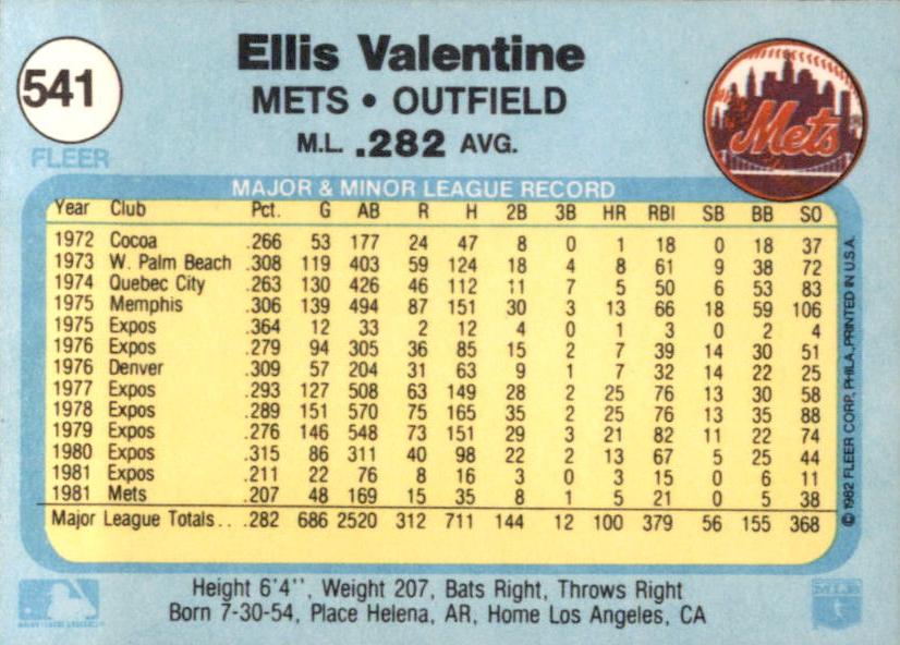 Ellis Valentine  baseball card collectible - Main Image 2
