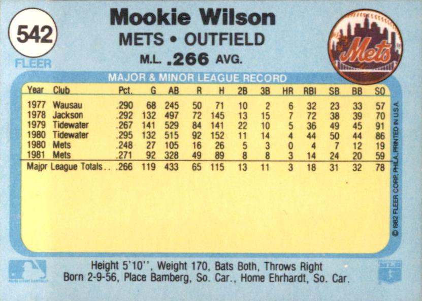 Mookie Wilson  baseball card collectible - Main Image 2