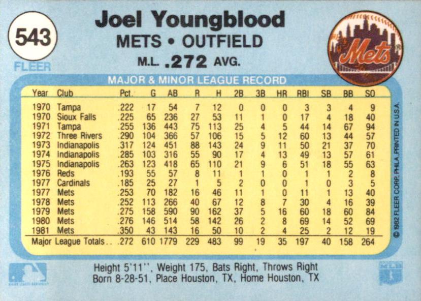 Joel Youngblood  baseball card collectible - Main Image 2