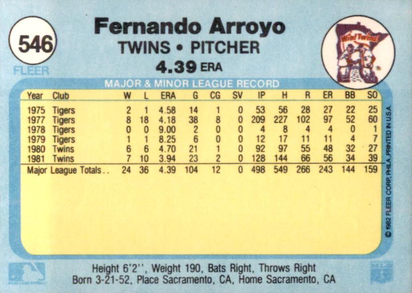 Fernando Arroyo  baseball card collectible - Main Image 2