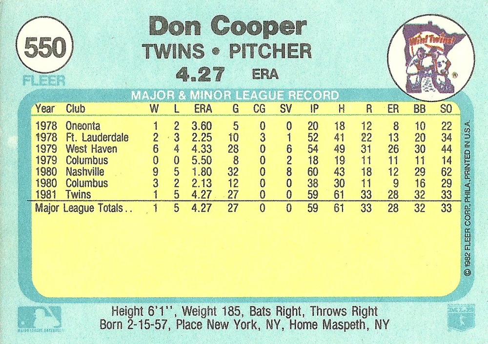 Don Cooper  baseball card collectible - Main Image 2