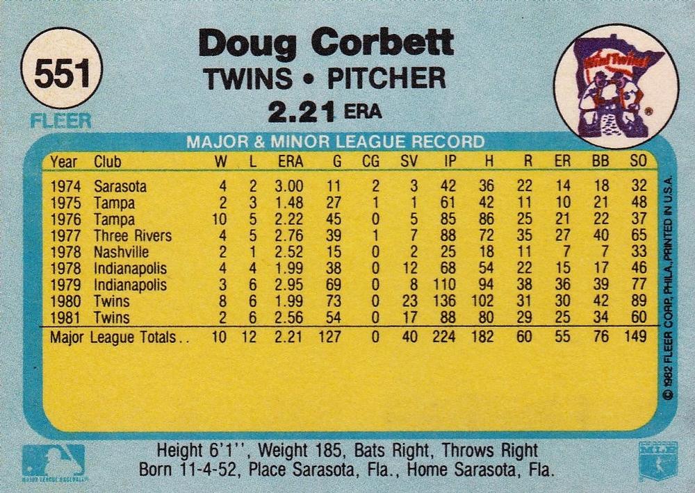 Doug Corbett  baseball card collectible - Main Image 2