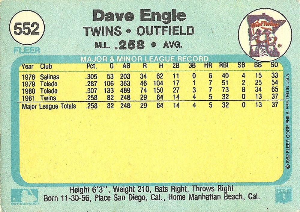 Dave Engle  baseball card collectible - Main Image 2