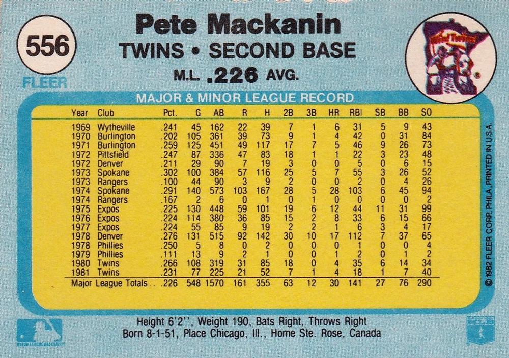Pete Mackanin  baseball card collectible - Main Image 2