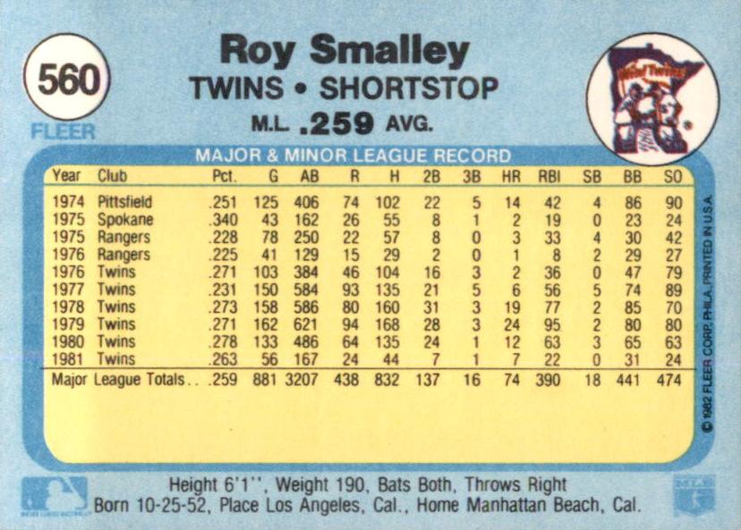 Roy Smalley  baseball card collectible - Main Image 2