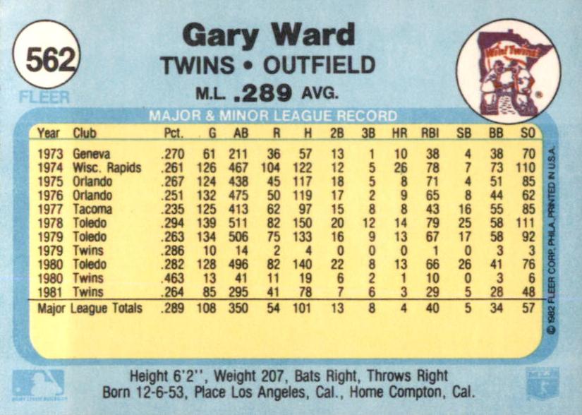 Gary Ward  baseball card collectible - Main Image 2