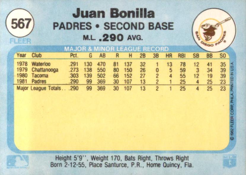 Juan Bonilla  baseball card collectible - Main Image 2