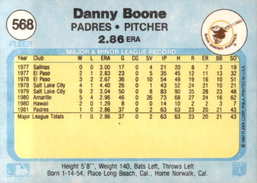 Danny Boone  baseball card collectible - Main Image 2
