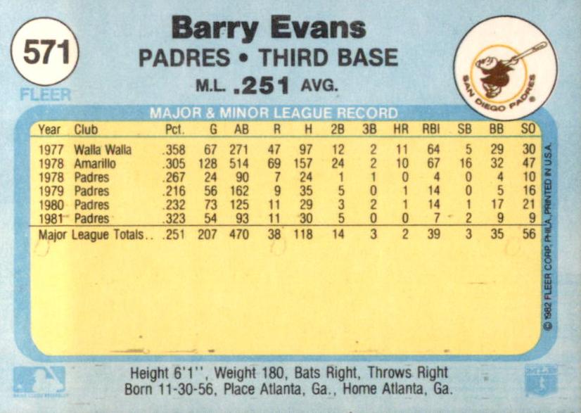 Barry Evans  baseball card collectible - Main Image 2