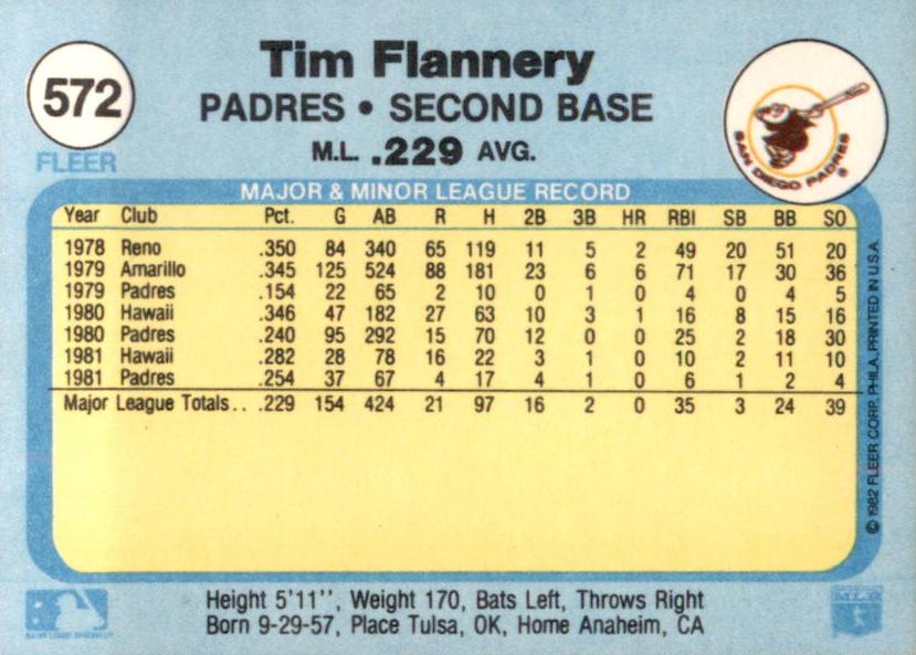 Tim Flannery  baseball card collectible - Main Image 2