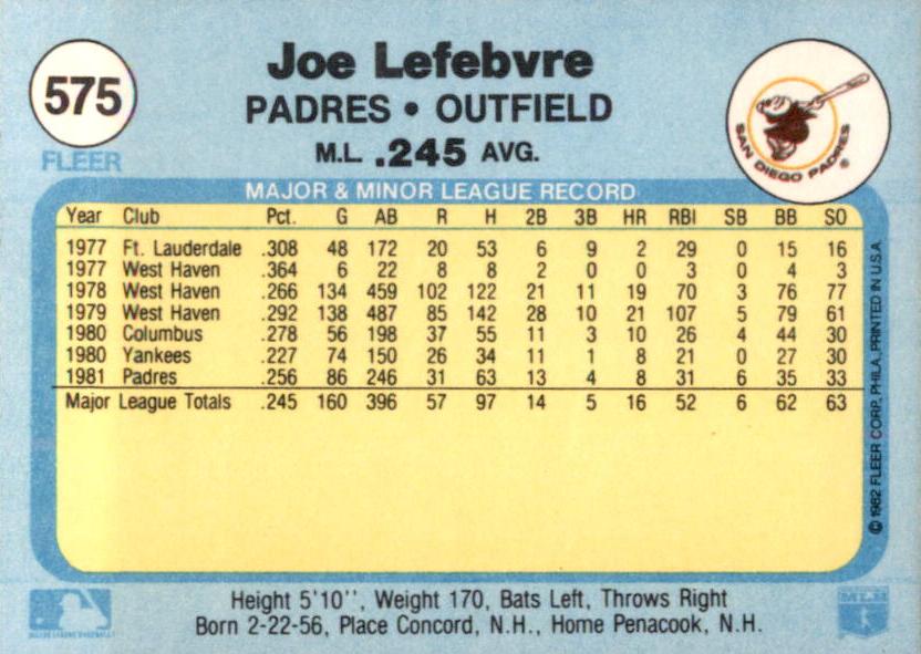 Joe Lefebvre  baseball card collectible - Main Image 2