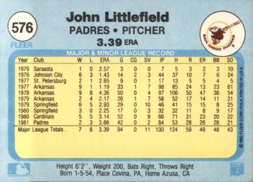John Littlefield  baseball card collectible - Main Image 2