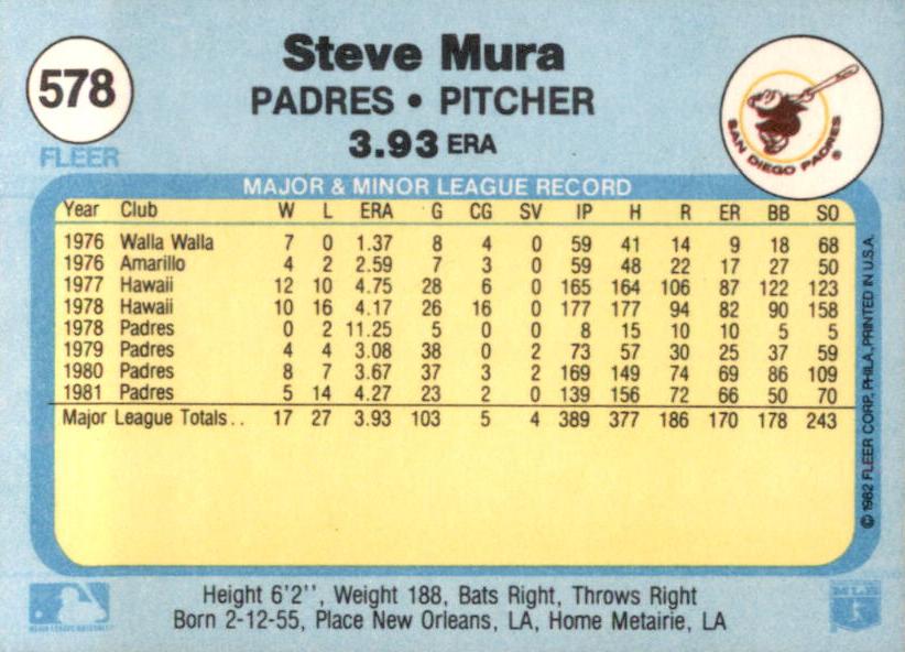 Steve Mura  baseball card collectible - Main Image 2