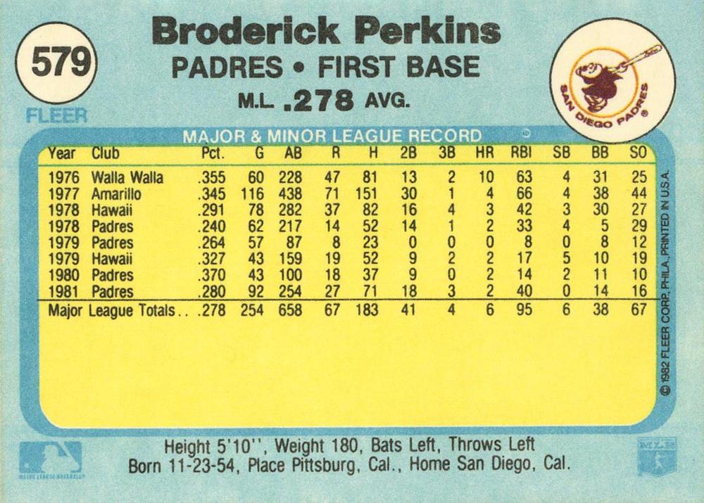 Broderick Perkins  baseball card collectible - Main Image 2
