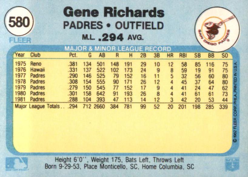 Gene Richards  baseball card collectible - Main Image 2