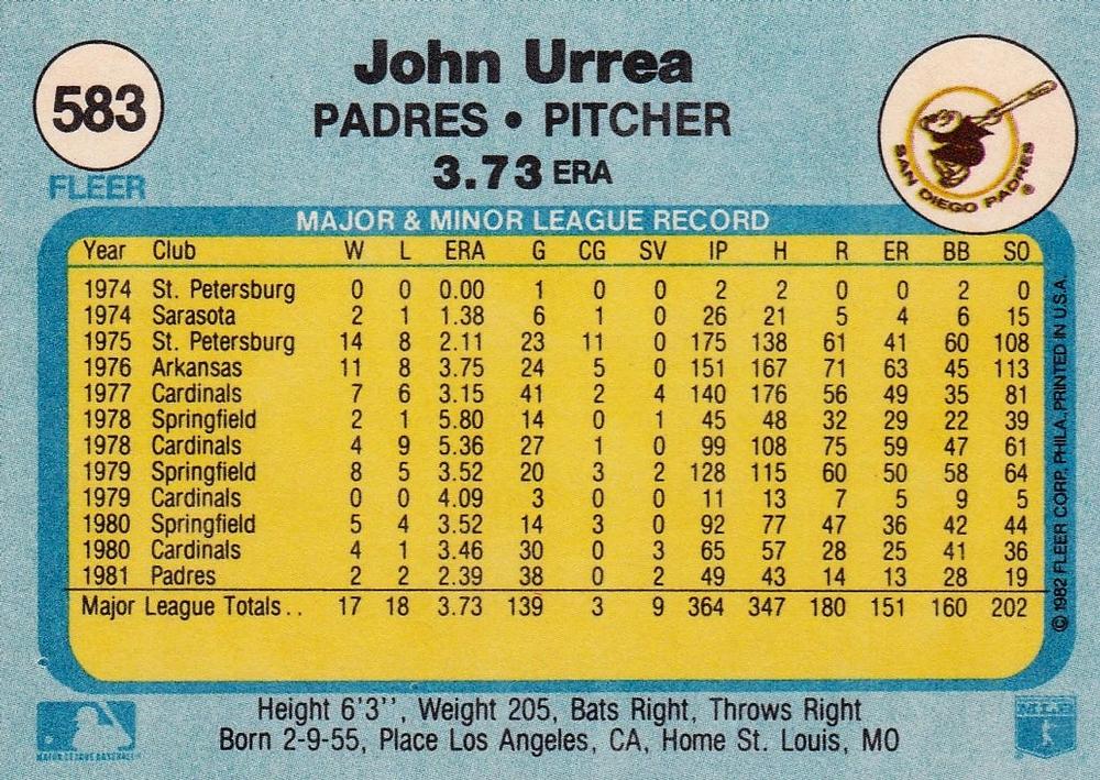 John Urrea  baseball card collectible - Main Image 2