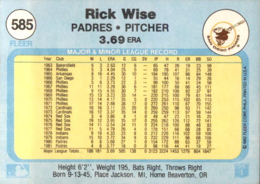 Rick Wise  baseball card collectible - Main Image 2