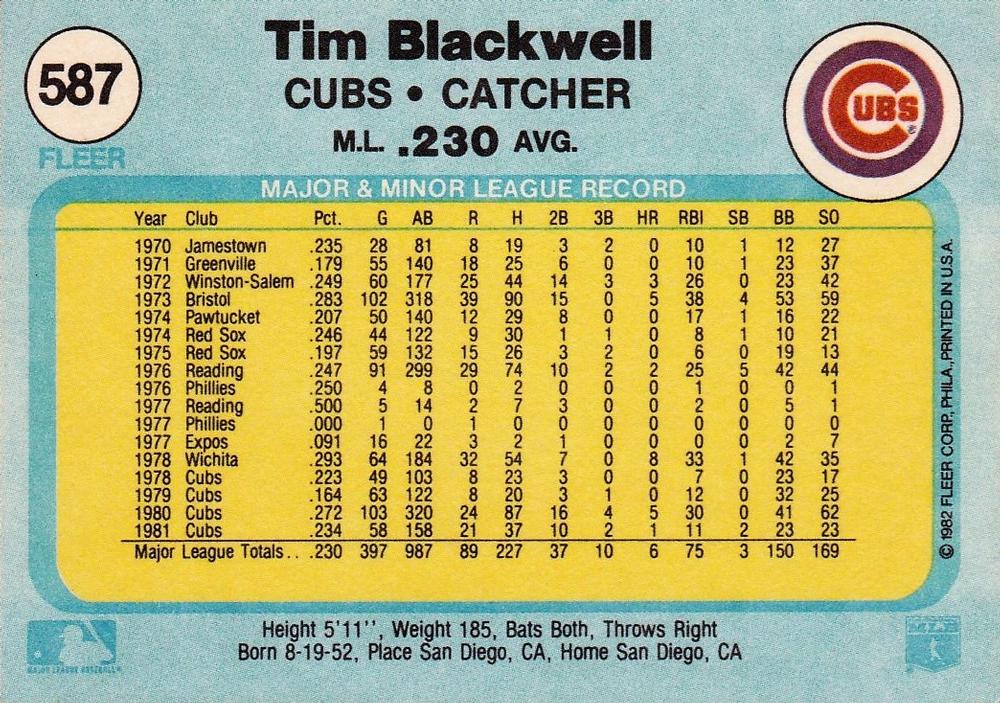 Tim Blackwell  baseball card collectible - Main Image 2