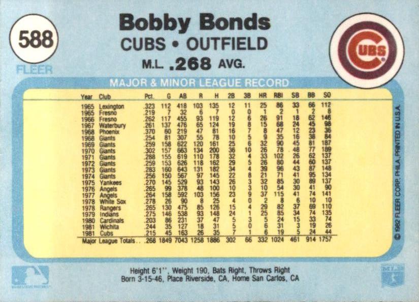 Bobby Bonds  baseball card collectible - Main Image 2
