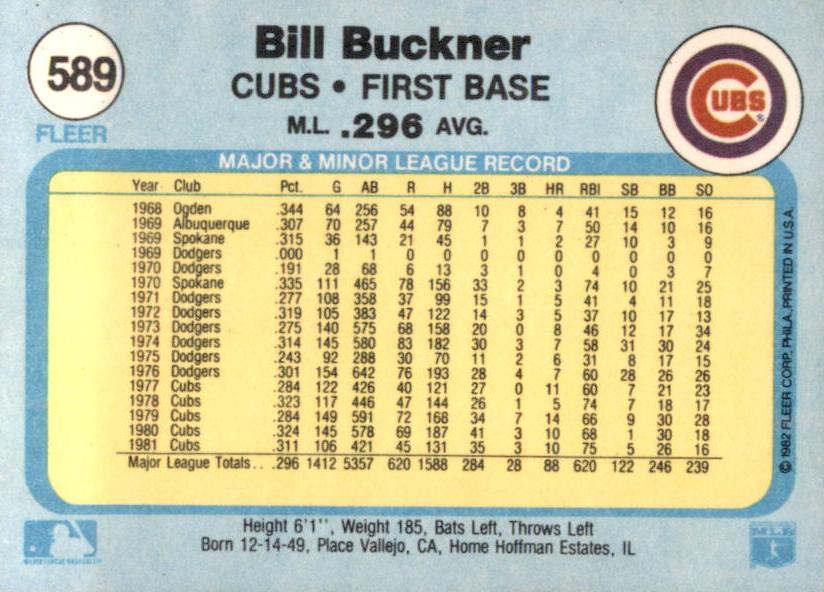 Bill Buckner  baseball card collectible - Main Image 2