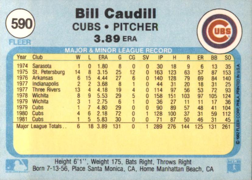 Bill Caudill  baseball card collectible - Main Image 2